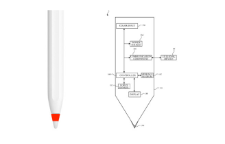 在Apple Pencil上使用彩色LCD笔尖 可突出显示对象的AR耳机