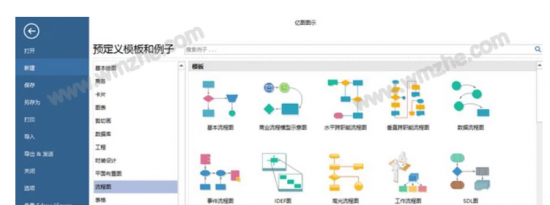 教大家亿图图示如何制作生产流程图