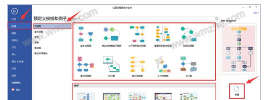 教大家亿图图示如何绘制一个流程图