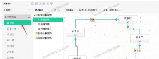 教大家如何使用岸途写作编写文章小说