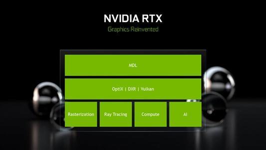 Nvidia推出Geforce RTX 30系列GPU