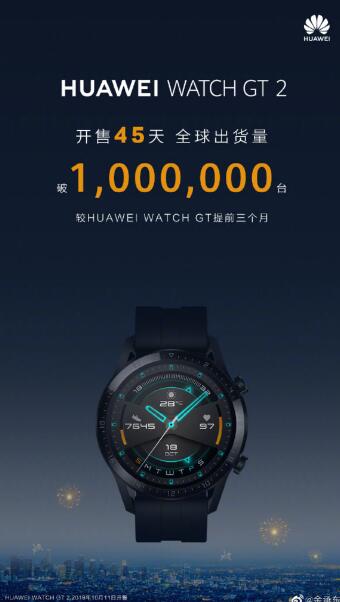 科技动态:华为Watch GT 2短短45天内出货100万台