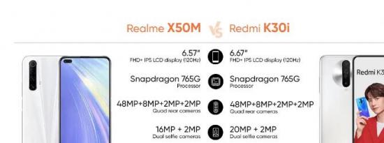 科技动态:Redmi K30i与Realme X50M:规格价格和功能比较