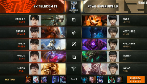 RNGvsSKT直播比赛视频 SKT：RNG五场比赛录像