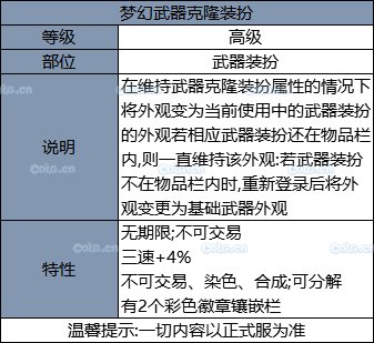 DNF2019国庆套内容 天空套金秋装扮外观光环称号宝珠属性