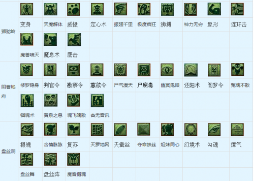 2019梦幻西游看图说话活动攻略 最全门派技能图标名称汇总表 知识老人位置一览