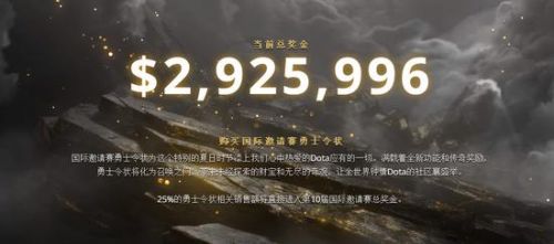 游戏动态：dota2ti10本子奖励汇总 敌法师风行者痛哭女王至宝来袭