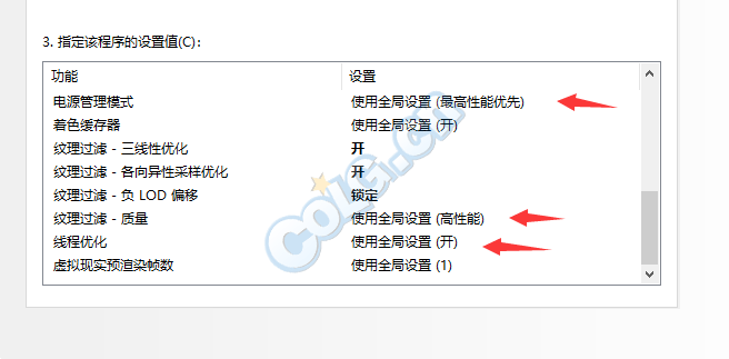 DNF鸟背泰波尔斯图很卡怎么办 鸟背副本卡顿掉帧解决方法攻略