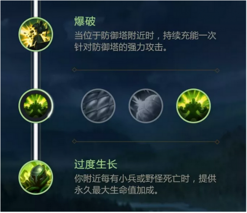 LOL新版符文详细解读 s8新版符文搭配详细介绍