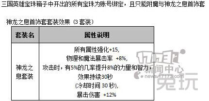 dnf三国副本介绍  dnf三国副本怎么进三国副本奖励一览