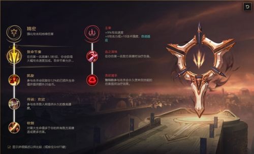 LOL无限乱斗金克斯最新出装天赋推荐