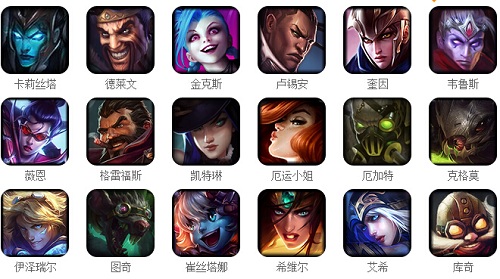 lols6最新adc天赋加点大全 s6全部adc新天赋加点图