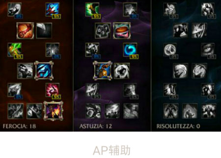 lols6最新adc天赋加点大全 s6全部adc新天赋加点图