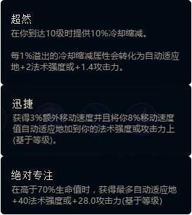 LOLS8新符文怎么配 S8辅助ADC通用符文搭配攻略