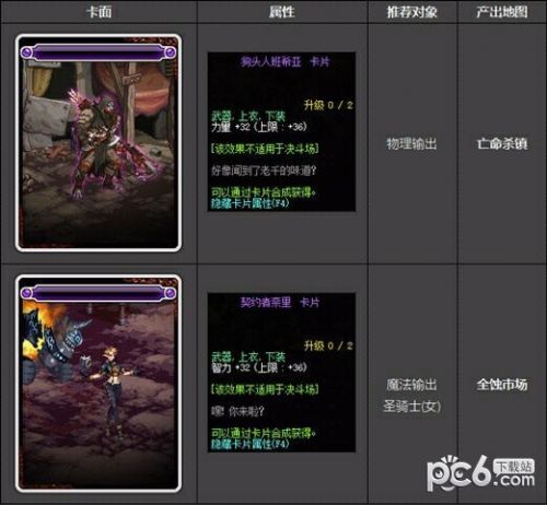 dnf95版本附魔卡片属性介绍 dnf95卡片附魔属性汇总