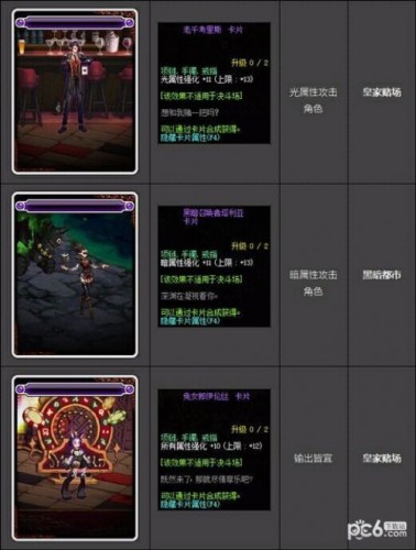 dnf95版本附魔卡片属性介绍 dnf95卡片附魔属性汇总