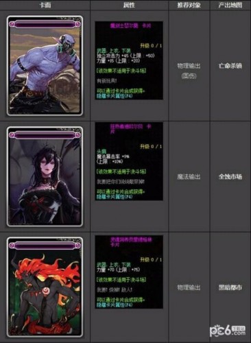 dnf95版本附魔卡片属性介绍 dnf95卡片附魔属性汇总