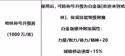 DNF五一劳动节礼包内容介绍：2019年DNF五一劳动节套装扮/称号/光环及宠物属性外观