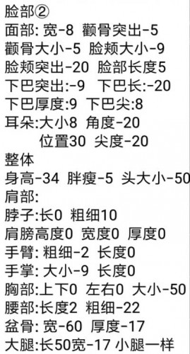 龙族幻想捏脸男女脸数据汇总 龙族幻想好看脸捏脸数据大全