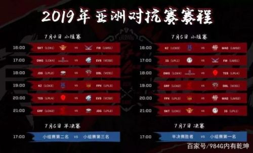 LOL2019亚洲对抗赛7月4日/7月5日/7月6日半决赛/7月7日总决赛时间赛程汇总 LOL2019洲际赛全赛程