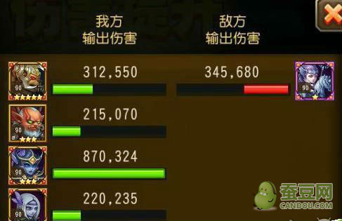 游戏动态：《刀塔传奇》永生梦境圣灵守护180万分阵容攻略