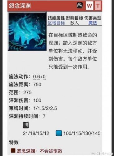 dota2深渊领主技能介绍 深渊领主什么时候出  