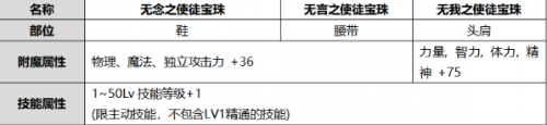 DNF2020国庆套礼包内容 DNF国庆套礼包多久出