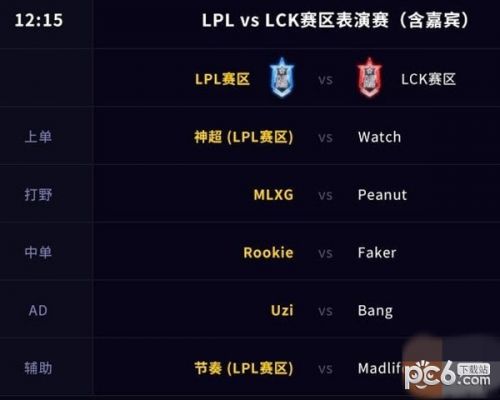 lol全明星赛2018什么时候开始 2018全明星赛赛程时间表