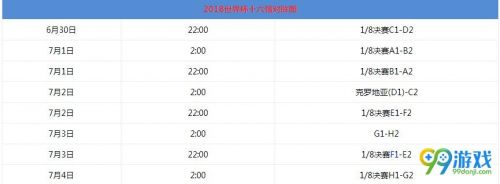 2018年世界杯16强对阵图详情一览/最新合集 最新世界杯16强对阵表/对阵规则一览/分许详情