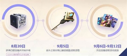 lol9周年战斗之夜宝箱领取地址 英雄联盟9周年战斗之夜皮肤领取入口