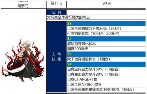 FGO终章盖提亚boss打法攻略 盖提亚boss通关攻略