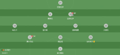 2018比利时英格兰实力数据对比全面分析 比利时VS英格兰比分预测