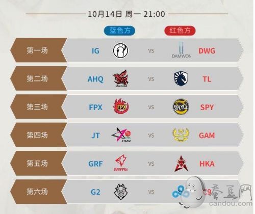 《LOL》S9小组赛赛程 S9小组赛10月12日到10月20日赛程时间 S9直播地址