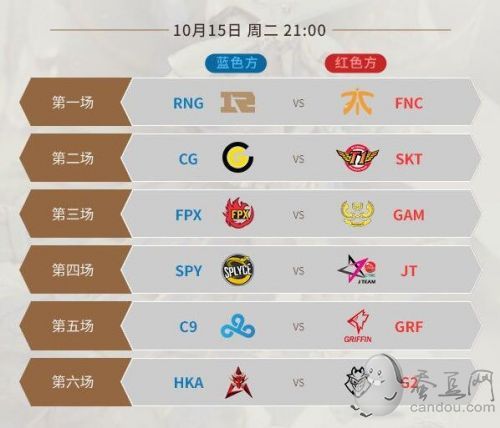 《LOL》S9小组赛赛程 S9小组赛10月12日到10月20日赛程时间 S9直播地址