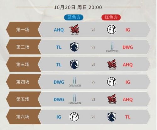 《LOL》S9小组赛赛程 S9小组赛10月12日到10月20日赛程时间 S9直播地址