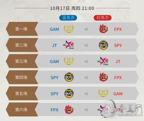 《LOL》S9小组赛赛程 S9小组赛10月12日到10月20日赛程时间 S9直播地址