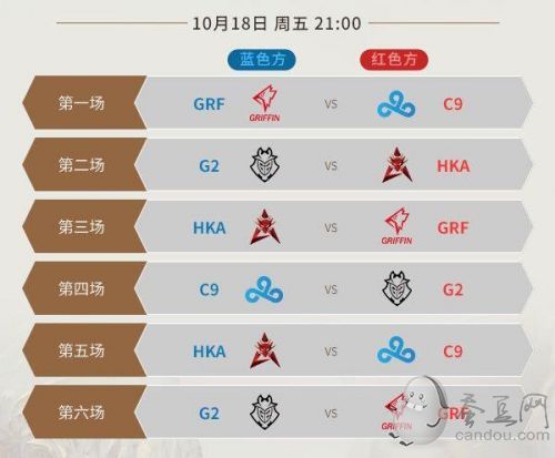 《LOL》S9小组赛赛程 S9小组赛10月12日到10月20日赛程时间 S9直播地址