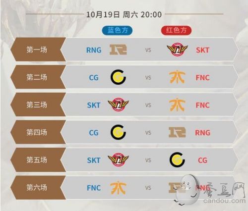 《LOL》S9小组赛赛程 S9小组赛10月12日到10月20日赛程时间 S9直播地址