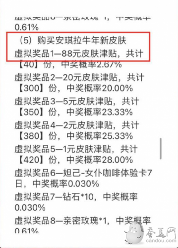 王者荣耀2021新皮肤名单：2021年返场皮肤名单&时间表