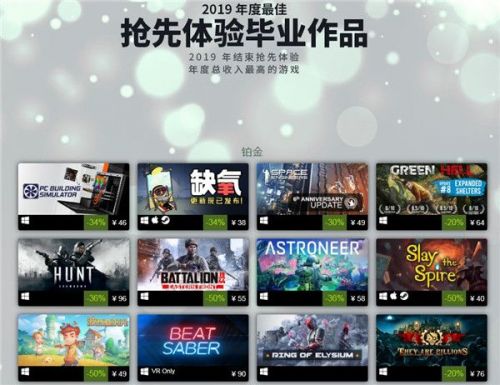 Steam2019年度最佳游戏榜单汇总大全