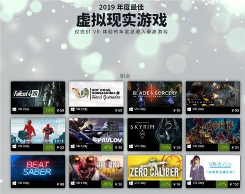 Steam2019年度最佳游戏榜单汇总大全