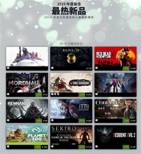 Steam2019年度最佳游戏榜单汇总大全