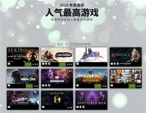 Steam2019年度最佳游戏榜单汇总大全