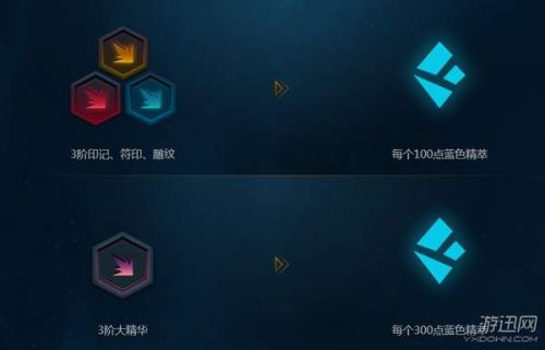 LOL金币兑换蓝色精粹比例一览 旧符文补偿方案攻略