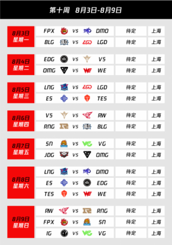 LPL2020夏季赛赛程一览