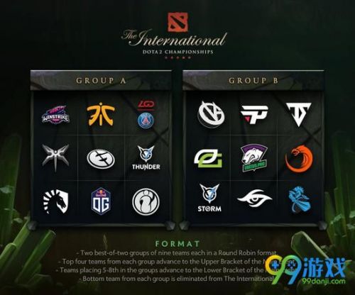 DOTA2国际邀请赛TI8赛程表 DOTA2国际邀请赛TI8赛程一览