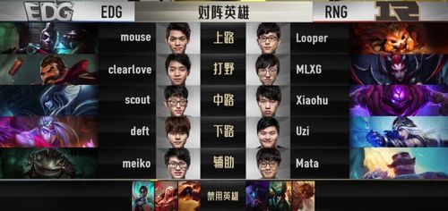 lpl夏季赛总决赛EDGvsRNG比赛视频 EDG3:0RNG全胜夺冠