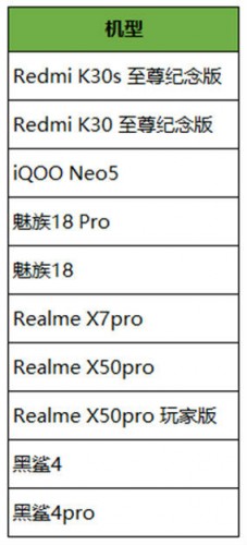 王者荣耀3月2日更新内容 王者荣耀露娜6元皮肤瓷语鉴心上线时间