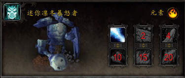 魔兽世界7.1缰绳来袭攻略 缰绳来袭4巫妖王之怒成就攻略