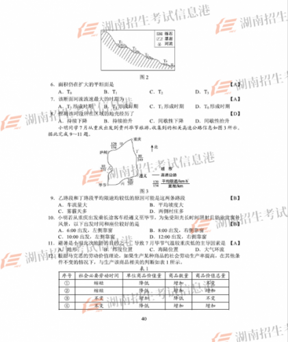 2018全国一卷文综真题答案汇总 2018高考全国卷1文综试题答案大全